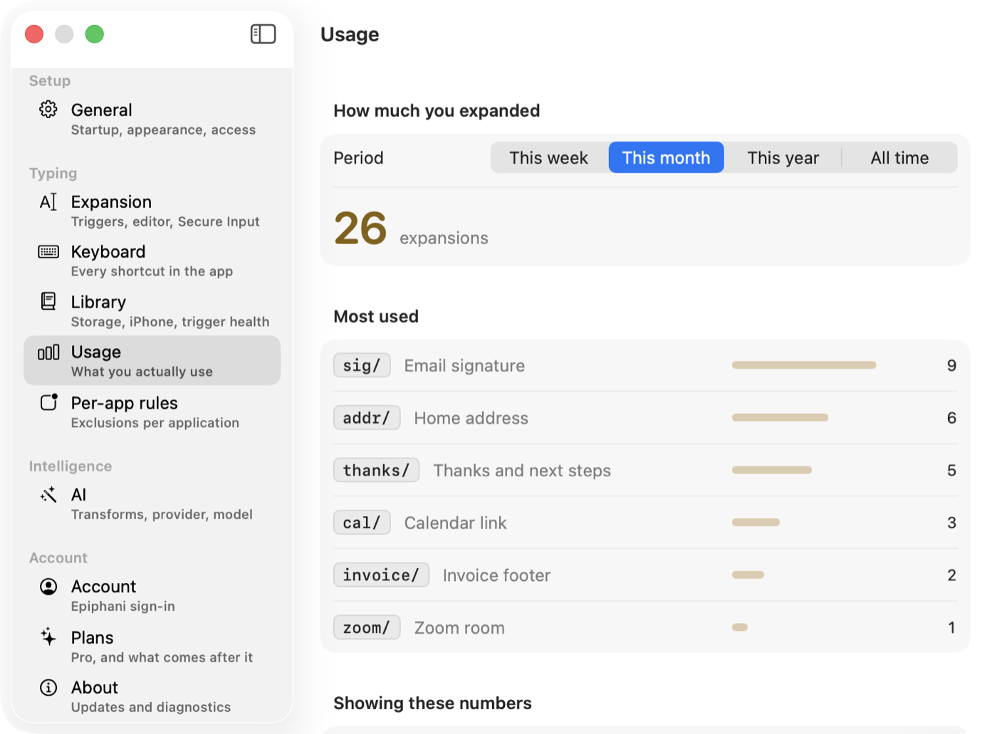 Type Valet Settings showing the Usage pane: expansions this month and a ranked list of most-used snippets.